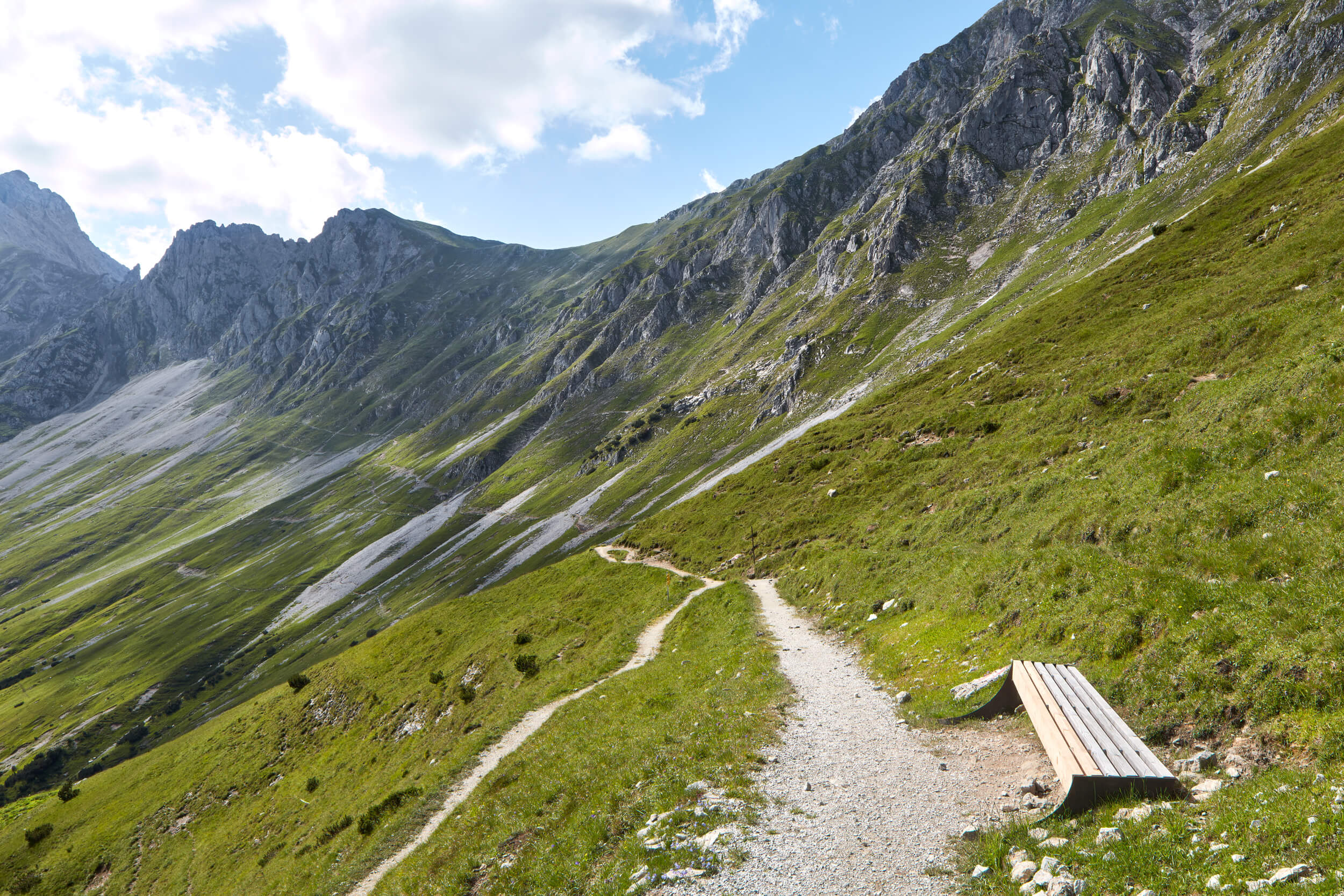 Perspektivenweg – Nordkette